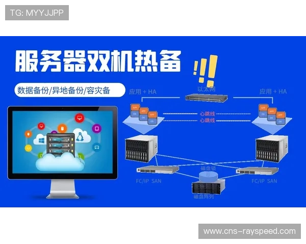 容灾备份系统实现多地实时热备，保障关键信号零中断传输。